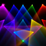Light sources colorfull